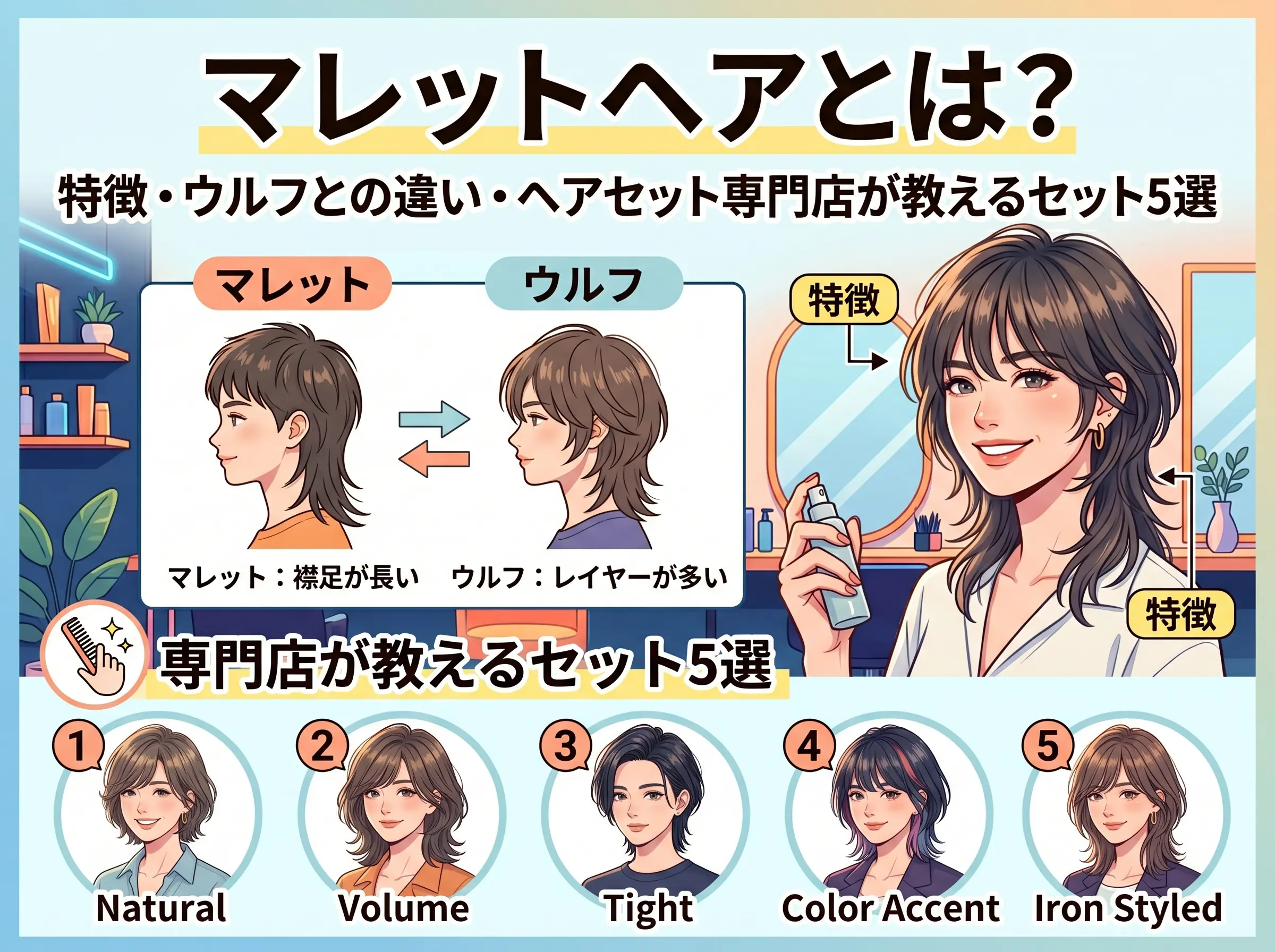 マレットヘアとは?特徴・ウルフとの違い・ヘアセット専門店が教えるセット5選
